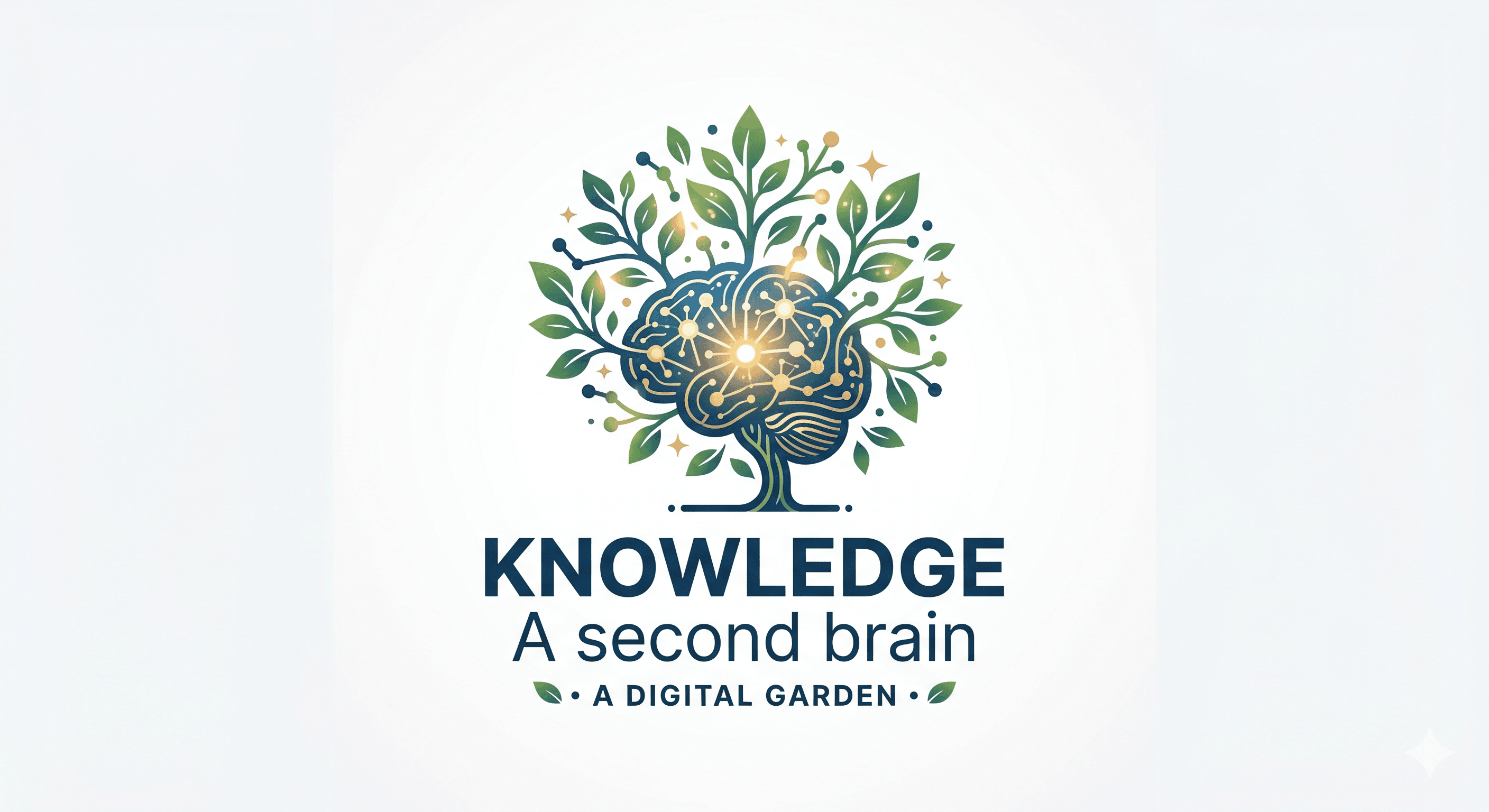 Knowledge — A second brain · A digital garden